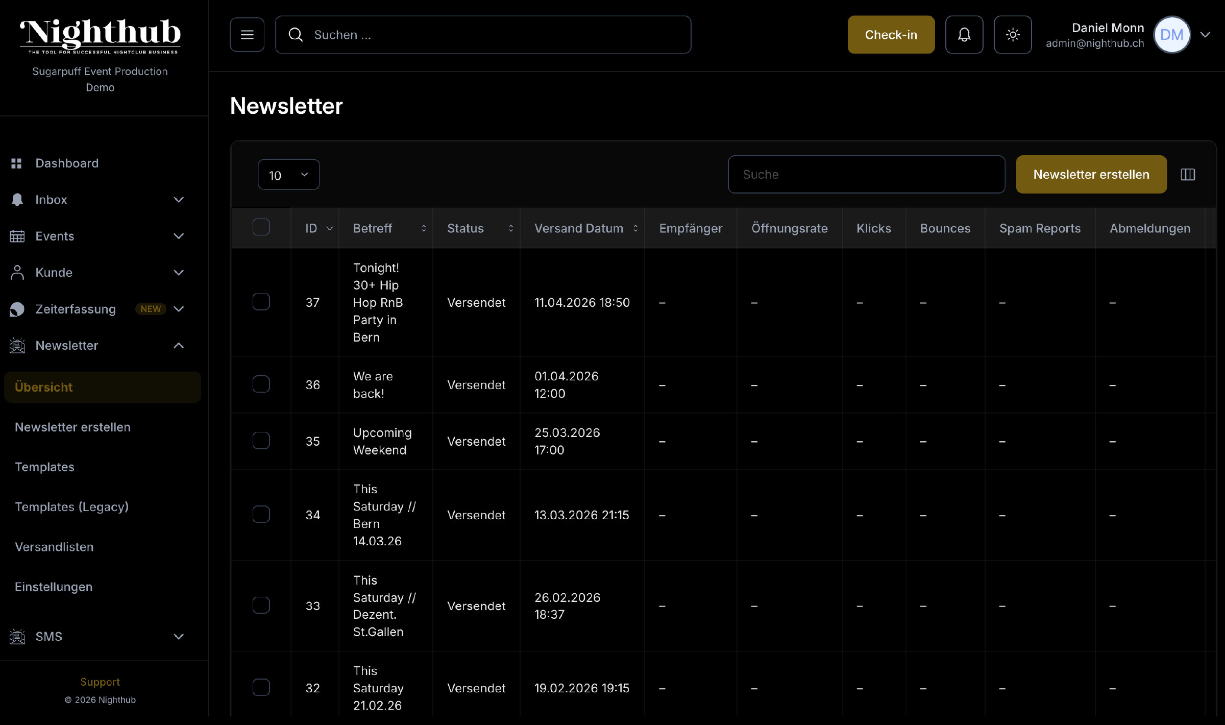 Nighthub Backoffice: Newsletter-Übersicht mit Versandstatus und Kennzahlen zu Öffnungen und Klicks