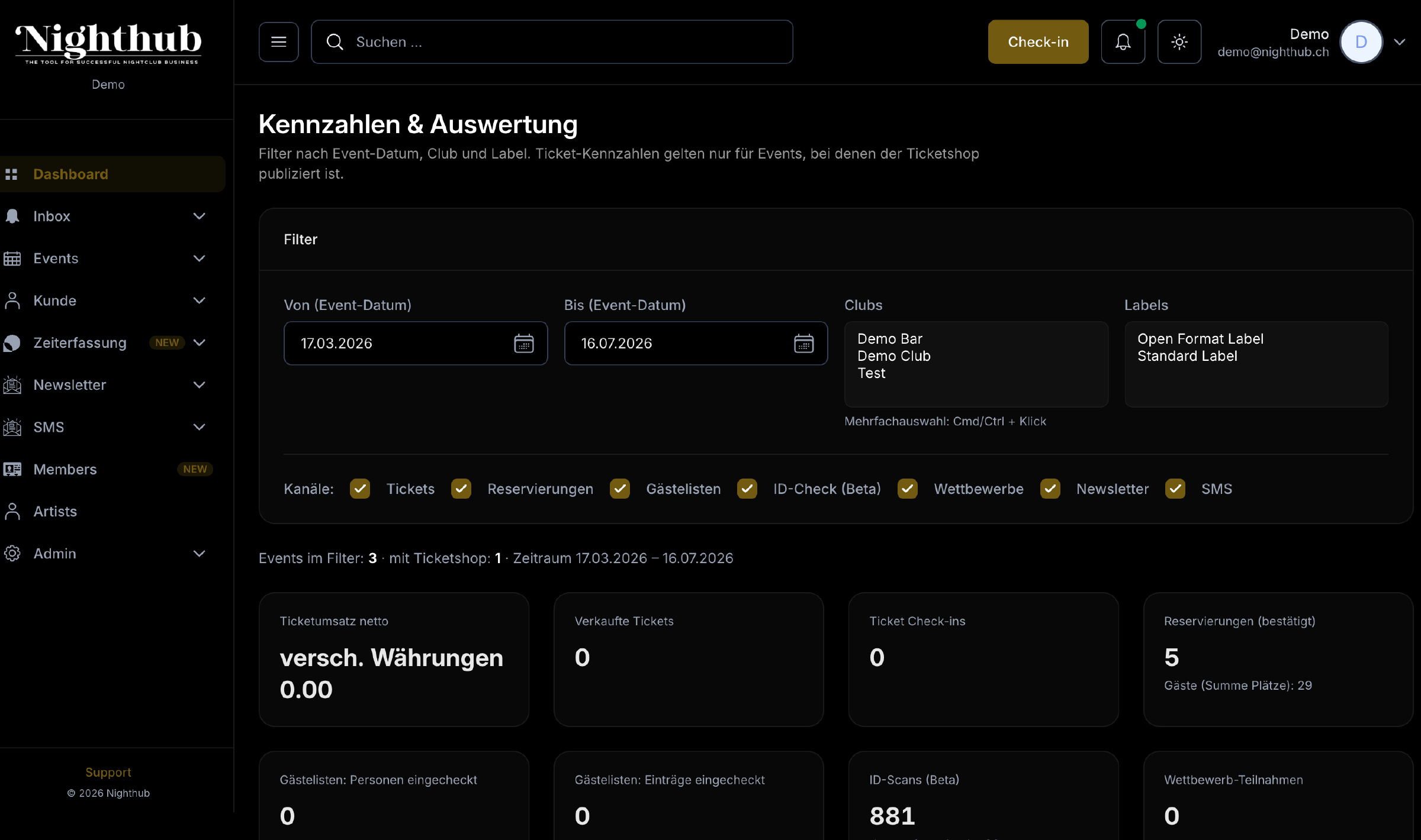 Nighthub Dashboard: Kennzahlen und Auswertung mit Filtern nach Zeitraum, Clubs und Kanälen