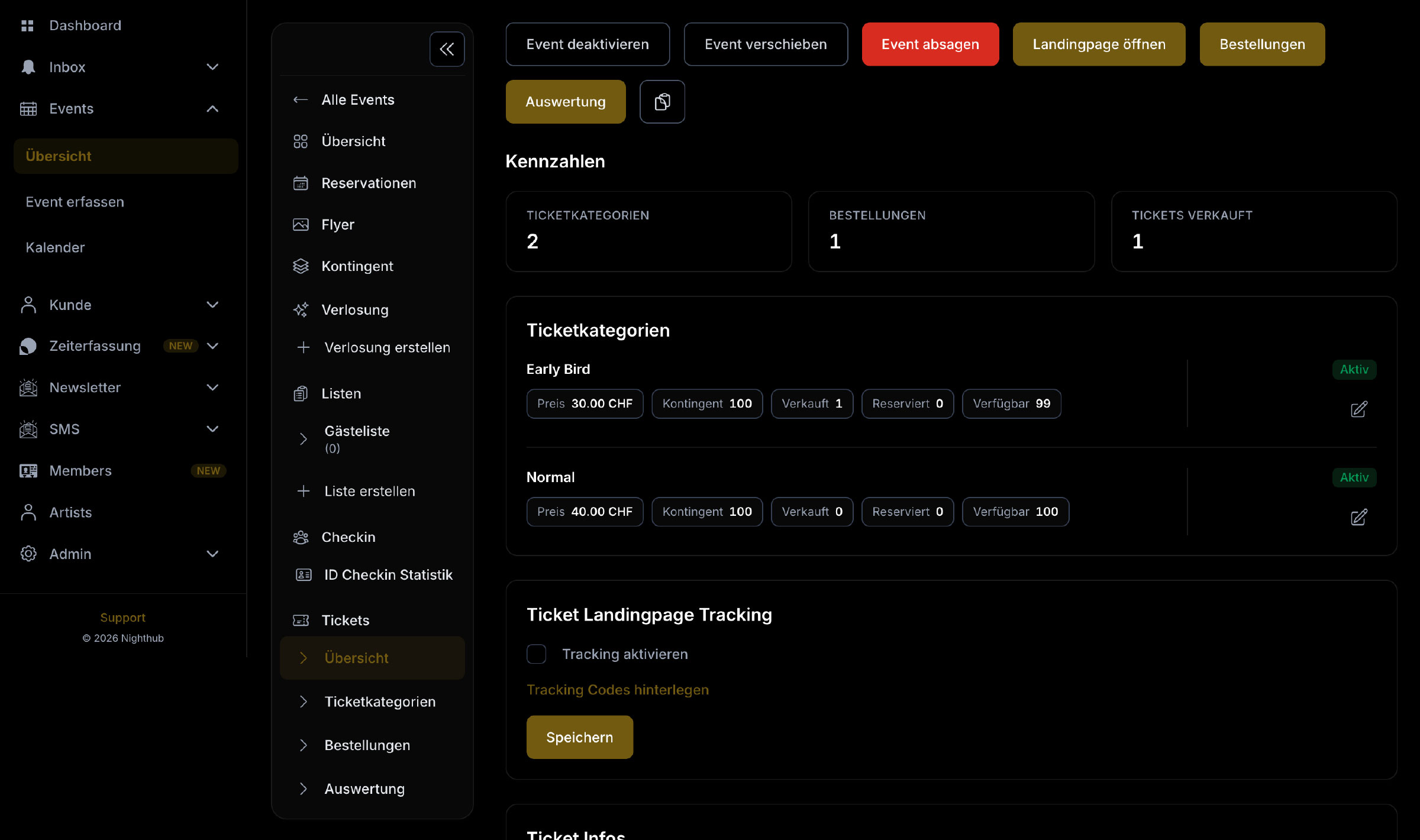 Nighthub Backoffice: Ticket-Übersicht mit Kennzahlen, Ticketkategorien und Landingpage-Tracking